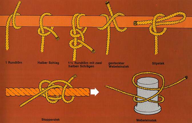 Knotentafel: 1½Rundtörn, Webeleinstek, Slipstek, Stopperstek